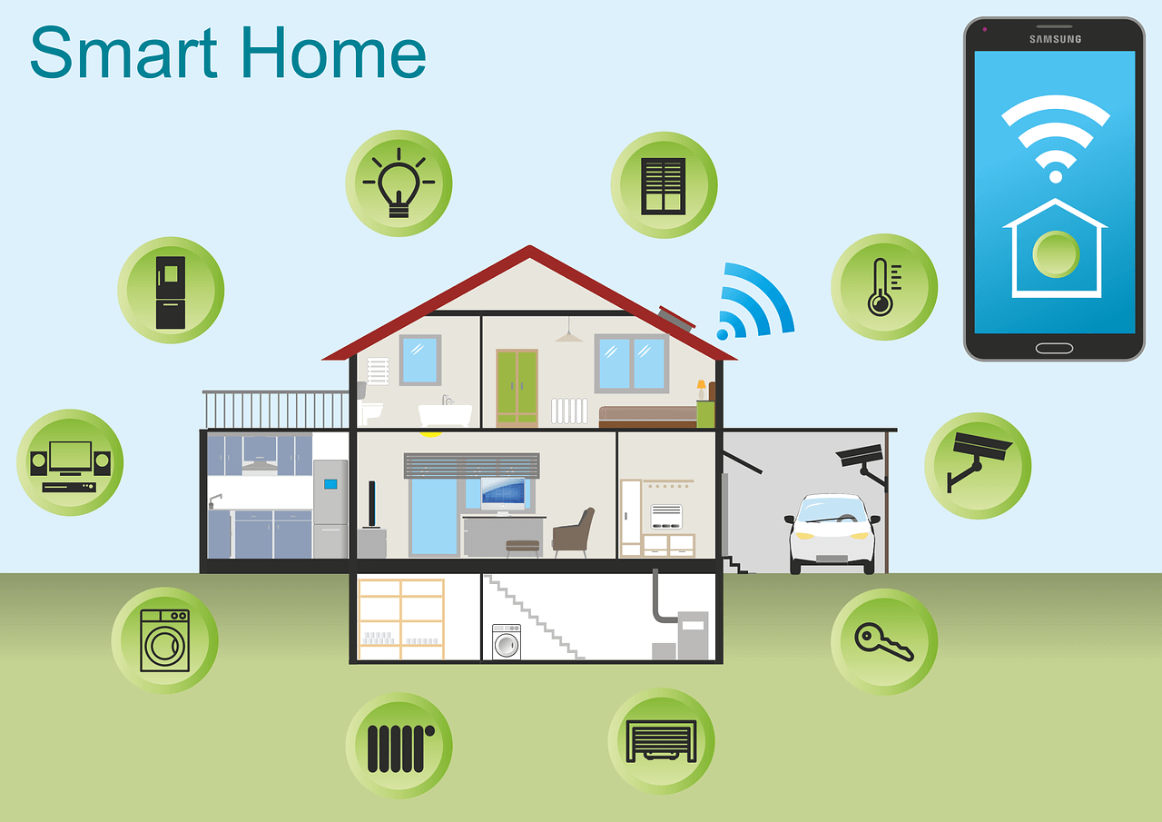 Smart Home Tech